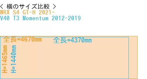 #WRX S4 GT-H 2021- + V40 T3 Momentum 2012-2019